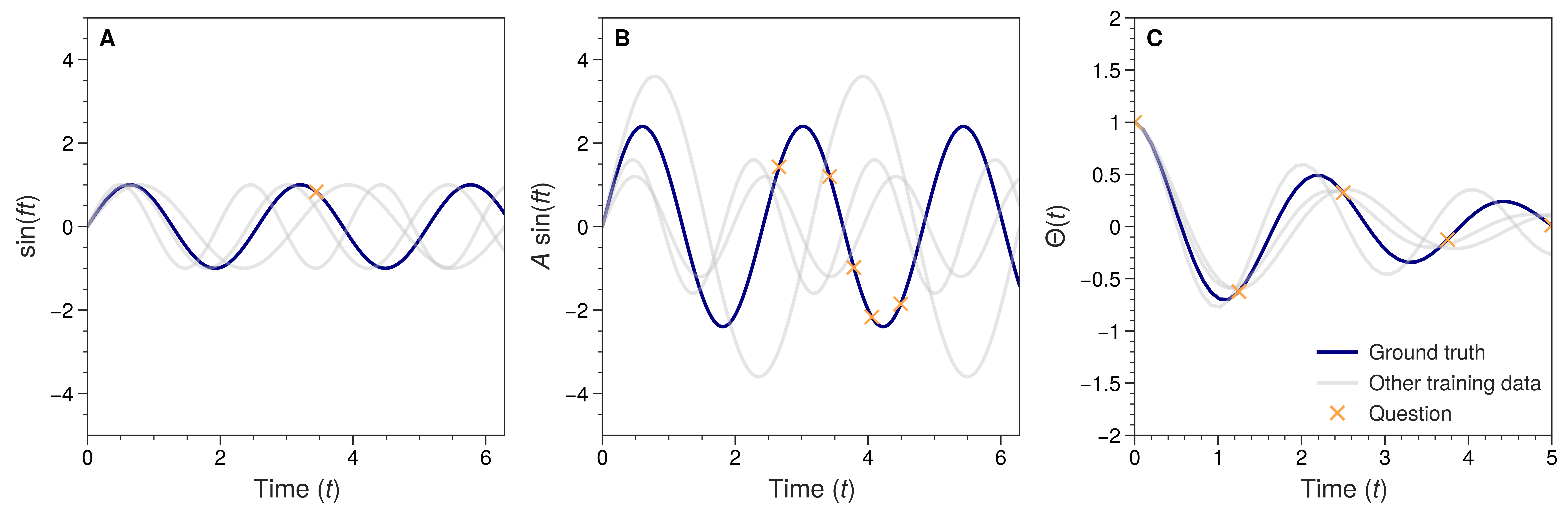 fig2