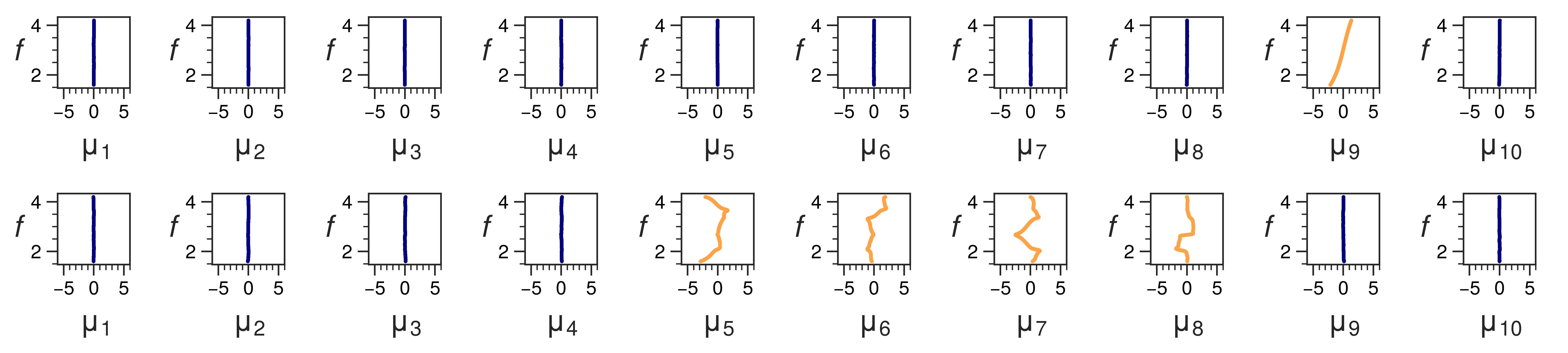 fig3